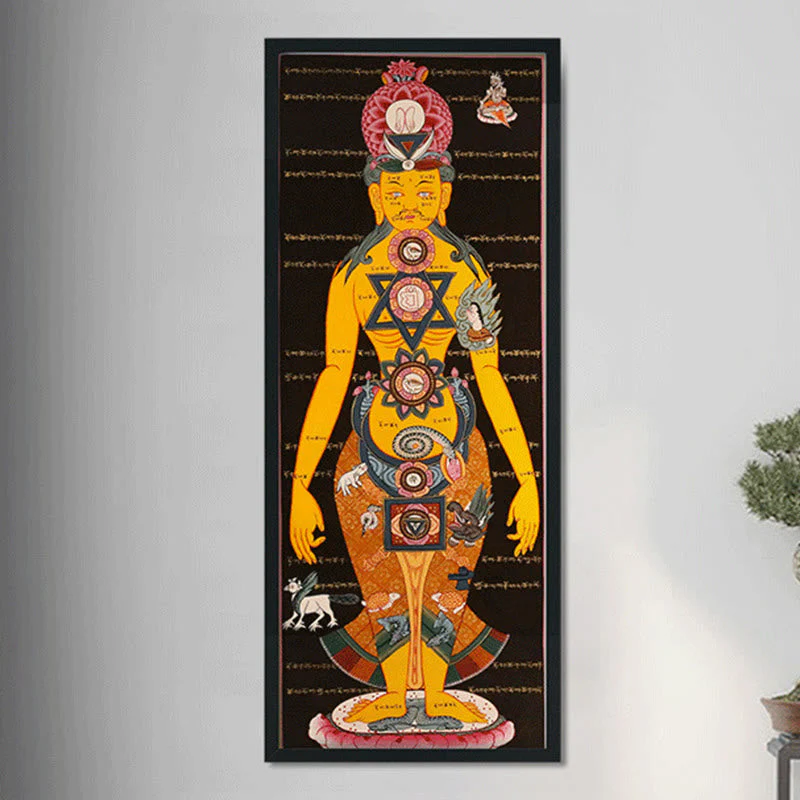 26.77x11.42 in Tibetan Thangka Painting Handmade Decoration - Image 4