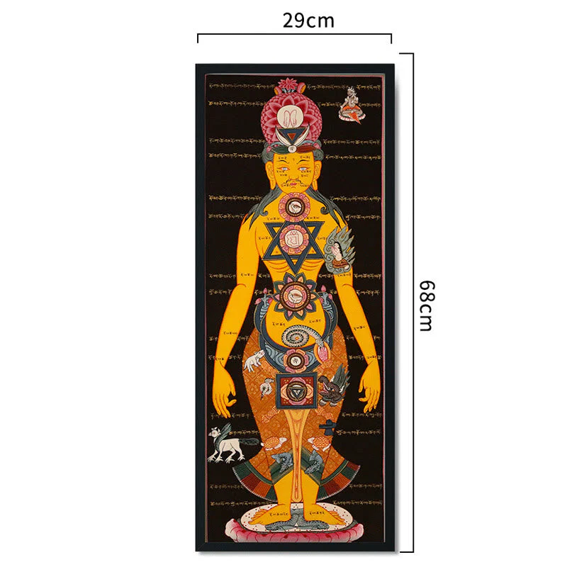 26.77x11.42 in Tibetan Thangka Painting Handmade Decoration - Image 5
