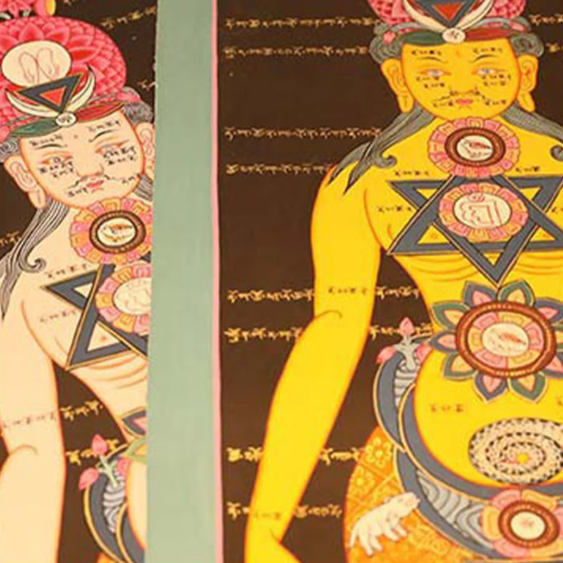 26.77x11.42 in Tibetan Thangka Painting Handmade Decoration - Image 7