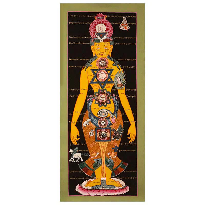 26.77x11.42 in Tibetan Thangka Painting Handmade Decoration - Image 8