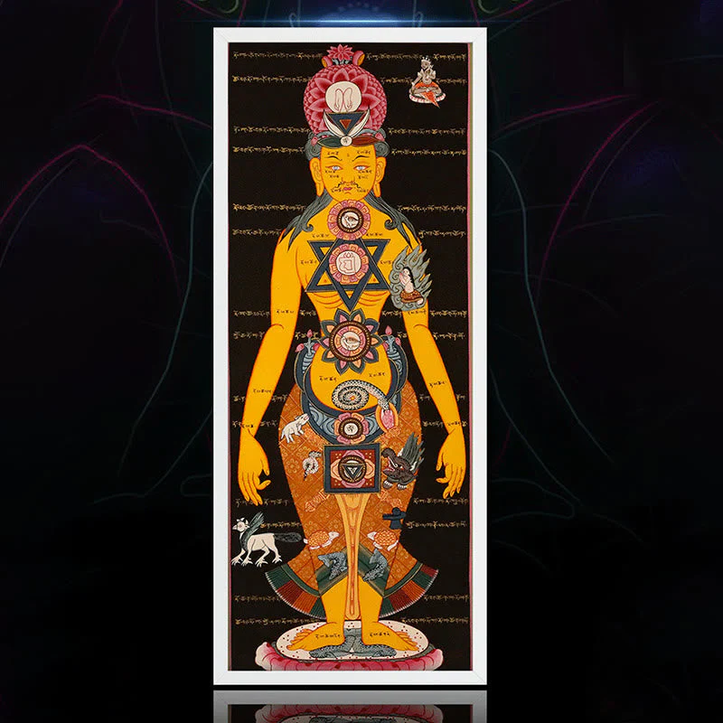 26.77x11.42 in Tibetan Thangka Painting Handmade Decoration - Image 9